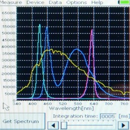 SP 110 SpectraPen espectrofotómetro portáti