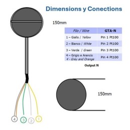 GTA Globe Thermometer Temperature Sensor