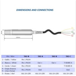 TAI  internal temperature sensor