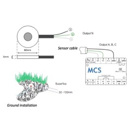 SFT  Sensor de fluxo de calor entre duas superfícies