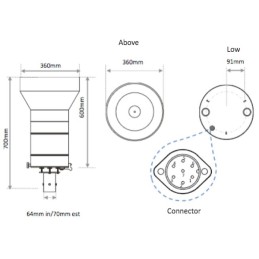 PL1000 1000 cm² class A rain ga