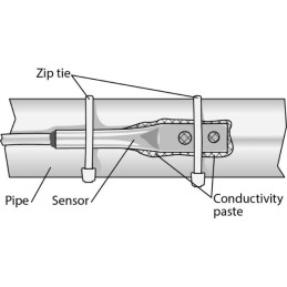 TMC6-HE Sensor de temperatura (6')