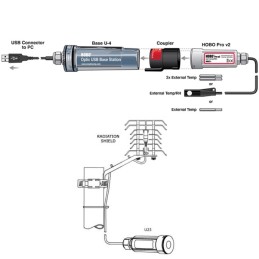 U23-003 HOBO 2x External Temperature Data Logger