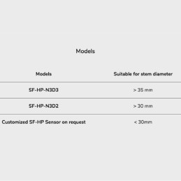 SF-HP- Sensores de Fluxo de Seiva pulsado Térmico