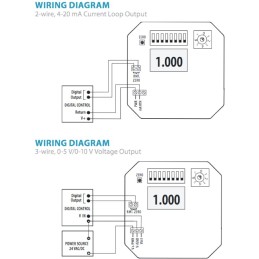 PX3ULX05 Dry Differential Pressure Sensor Veris