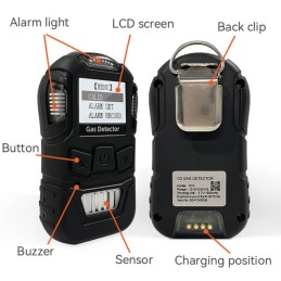 K-10 Detector de Gás Único (IP67)