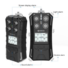 S40 Detector Múltiplo de GásMYJ