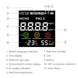 T-Y02  Detector de Calidad del Aire MYJ