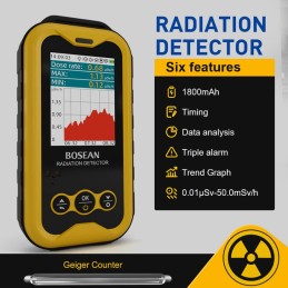 FS-5000 Detector de Radiação Nuclear