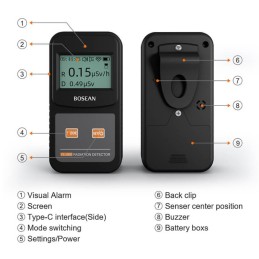 FS-1000 Nuclear Radiation Detector