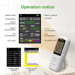 T-Z01 Monitor de Calidad del Aire