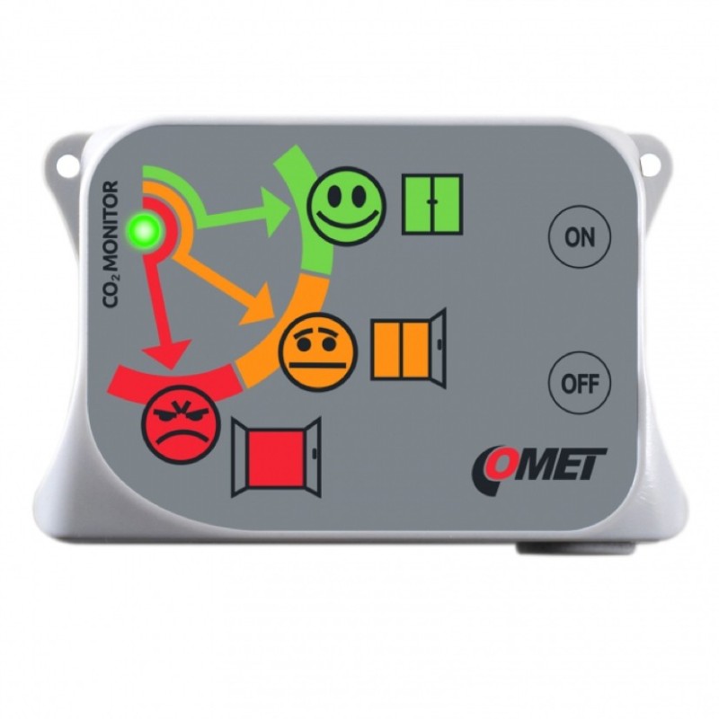 U8415 CO2 monitor with built-in carbon dioxide sensor