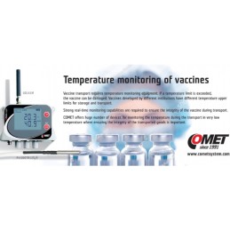 U0121M Registrador de Dados de Temperatura sem fio oT para 2 MYJ