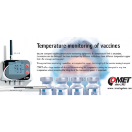 U0141M Registador de Temperatura sem fios IoT para 4 Sondas MYJ