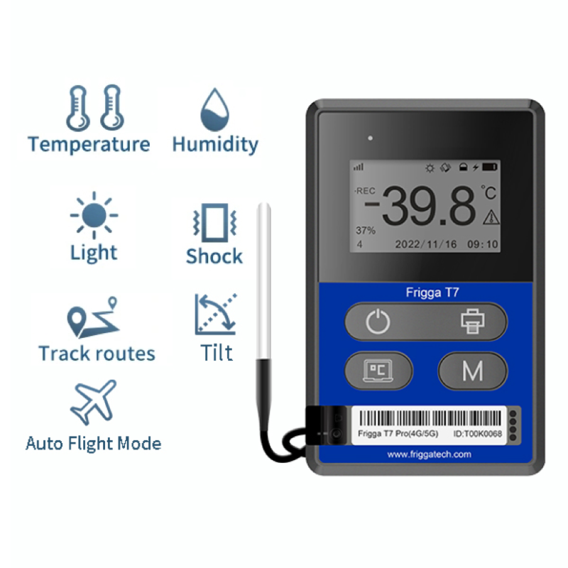 T71 Pro (5G) Real-time Monitor (Reusable & Rechargeable)