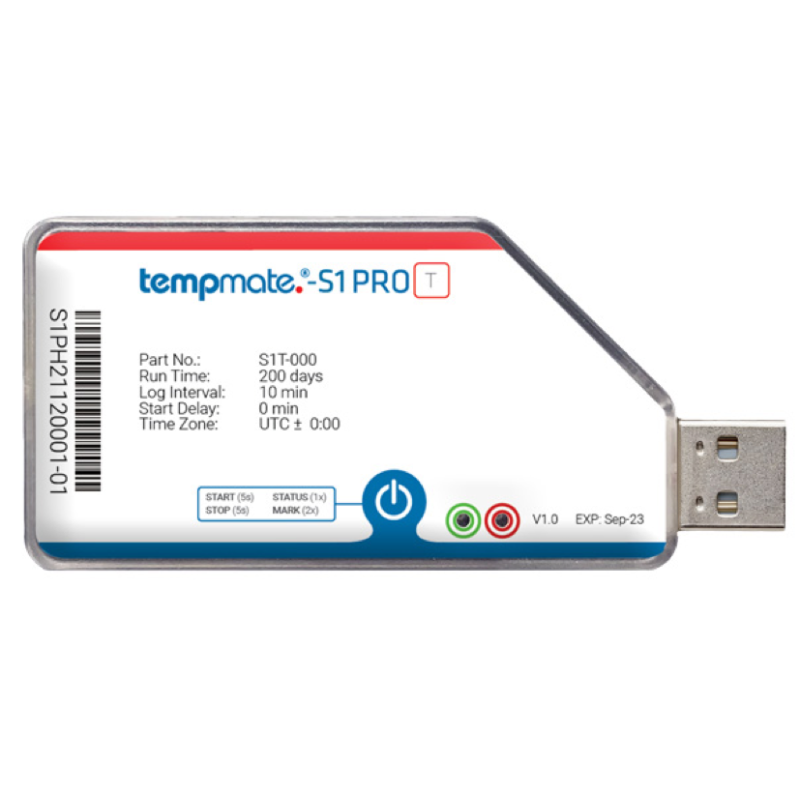 S1 PRO tempmate.® REGISTRADOR DE TEMPERATURA. USB Uso único MYJ