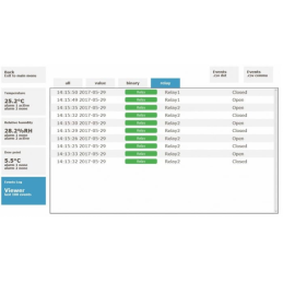 H3531 Termómetro Higrómetro con Interfaz Ethernet y Relés MYJ