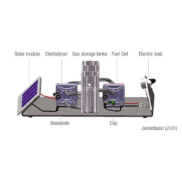 H-TEC Hidrogênio Solar Básico Júnior