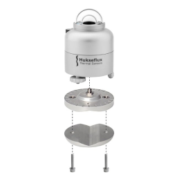 SR300-D1 Pyranometer