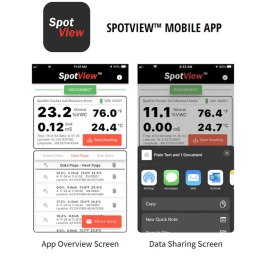 SpotOn® Pocket Soil Moisture Meter