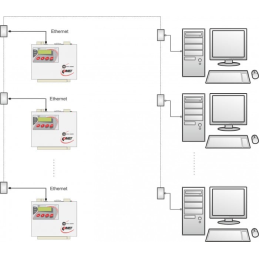 MS55D Registrador de Dados de dezesseis Canais com Alarmes