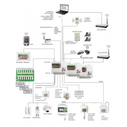 MS6D Sixteen Channel Data Logger with Alarms