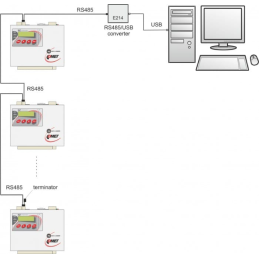 MS6D Registrador de Datos de Dieciséis canales con Alarmas