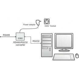 MS6D Sixteen Channel Data Logger with Alarms