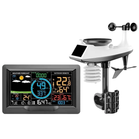 CDQ-T8A Wifi Weather Station MYJ