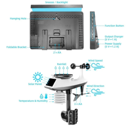 CDQ-T8A Wifi Weather Station MYJ