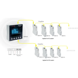 EBU 10 EngyBrick - Multi Circuit Power Metering and Monitoring MYJ