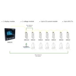 EBD20 - Display Module MYJ