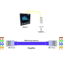 EBD20 - Display Module MYJ