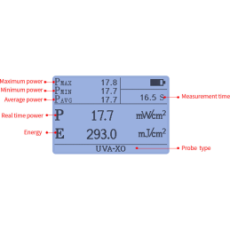 LS125 UV Light Meter +UVA-X0 Probe