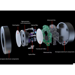 LS331 Fotómetro para Detección de Fallas