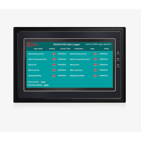 RK600-07A Data Logger of Automatic Weather Station