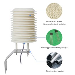 CO2 Sensor