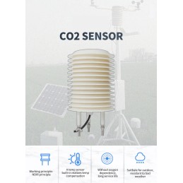 CO2 Sensor