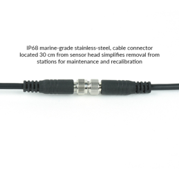 SQ-640-SS Sensor Quântico de Poluição Luminosa