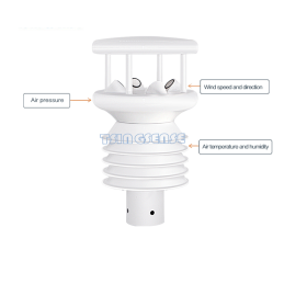 MYJ- MWTS05 Compact Meteorological Monitoring Sensors