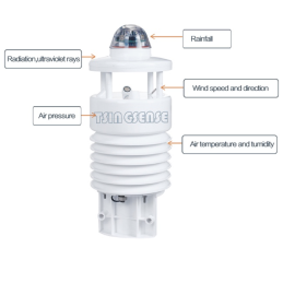 MYJ- WTS800 Eight parameter Integrated Meteorological Sensor