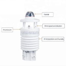 MYJ- WTS600  Six parameter Integrated Meteorological Sensor