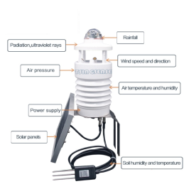 MYJ-WAS3000 Estación Meteorológica Agrícola