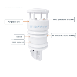 MYJ-WDS305 Sensor de Monitorização de Poeira