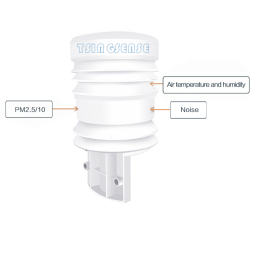 MYJ- WDS300 Sensor de Monitorização de Poeira