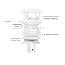 MYJ-MWDS08 Miniature Dust Meteorological Sensor