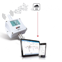 W0846 IoT Wireless Temperature Sensor for 3 External thermocouples and with 1 Internal Temperature Sensor