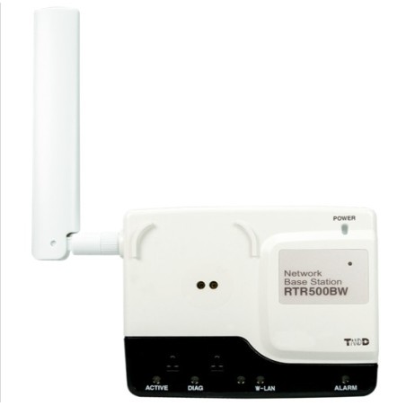 RTR500BW Coletor de dados para uso com LAN com ou sem fio MYJ