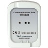 TR-50U2 Interfaz de comunicación compacta USB para registradores de la serie TR-5i