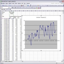 T3610 Web Sensor con PoE - Termómetro Higrómetro MYJ